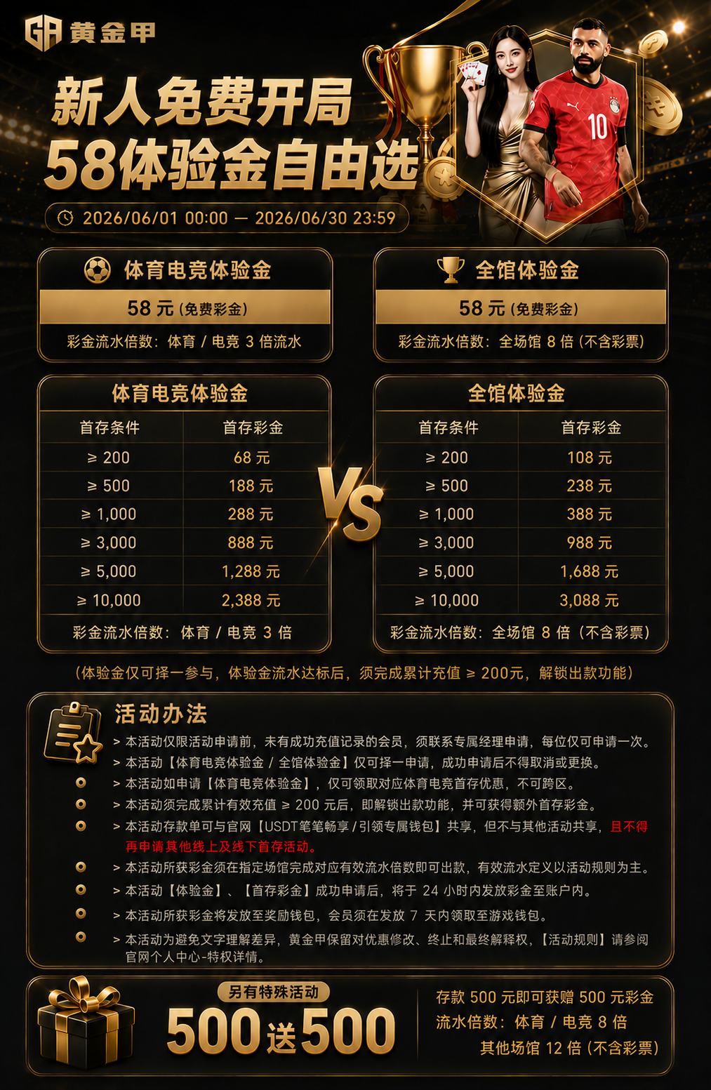 首存金额 活动说明